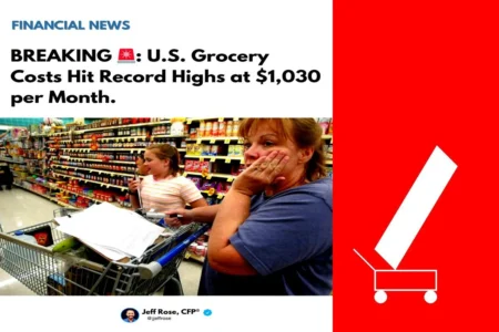 Grocery Price Inflation Hits $1,030 Monthly for Families grocery price inflation